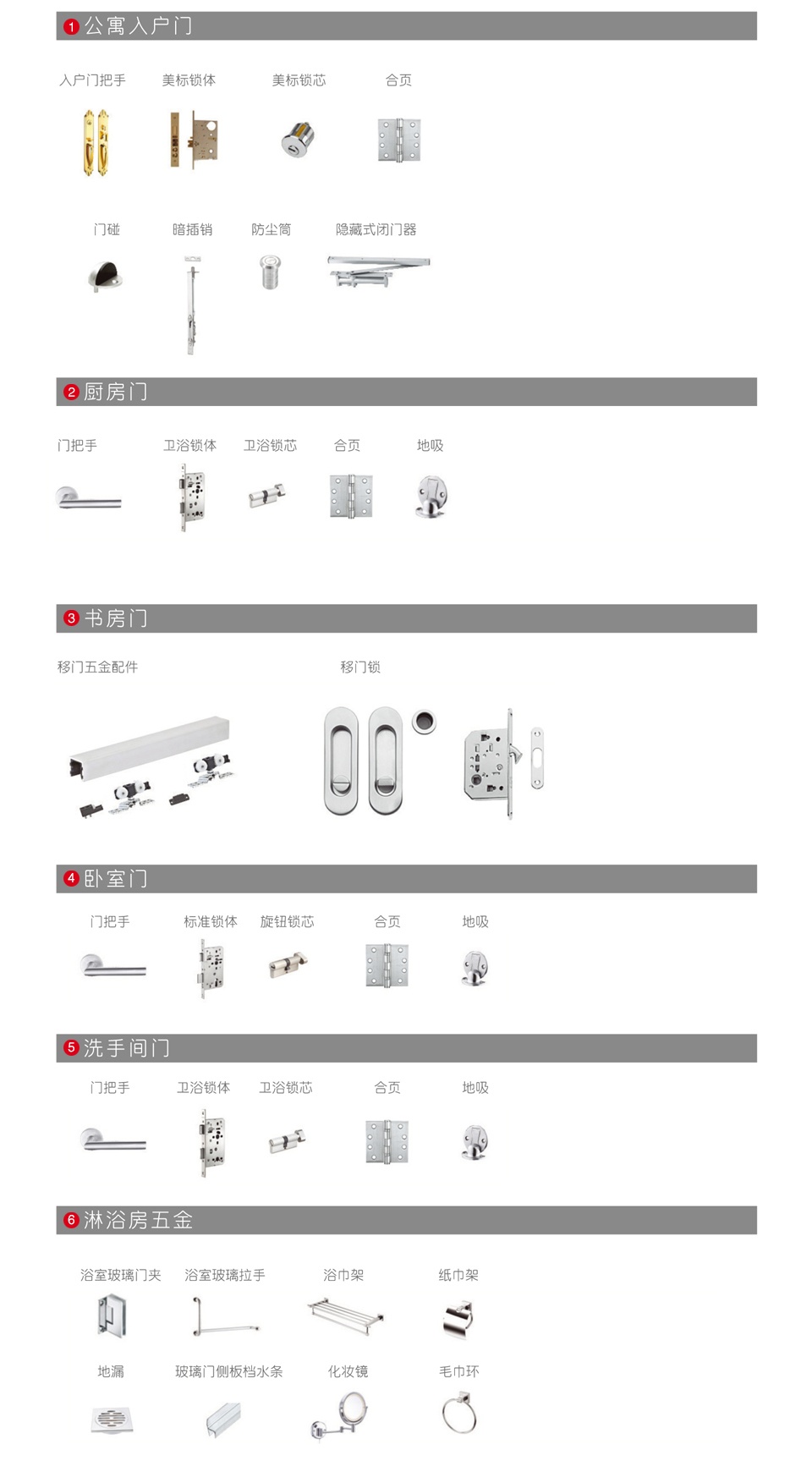 公寓住宅五金配置方案_看图王2.jpg