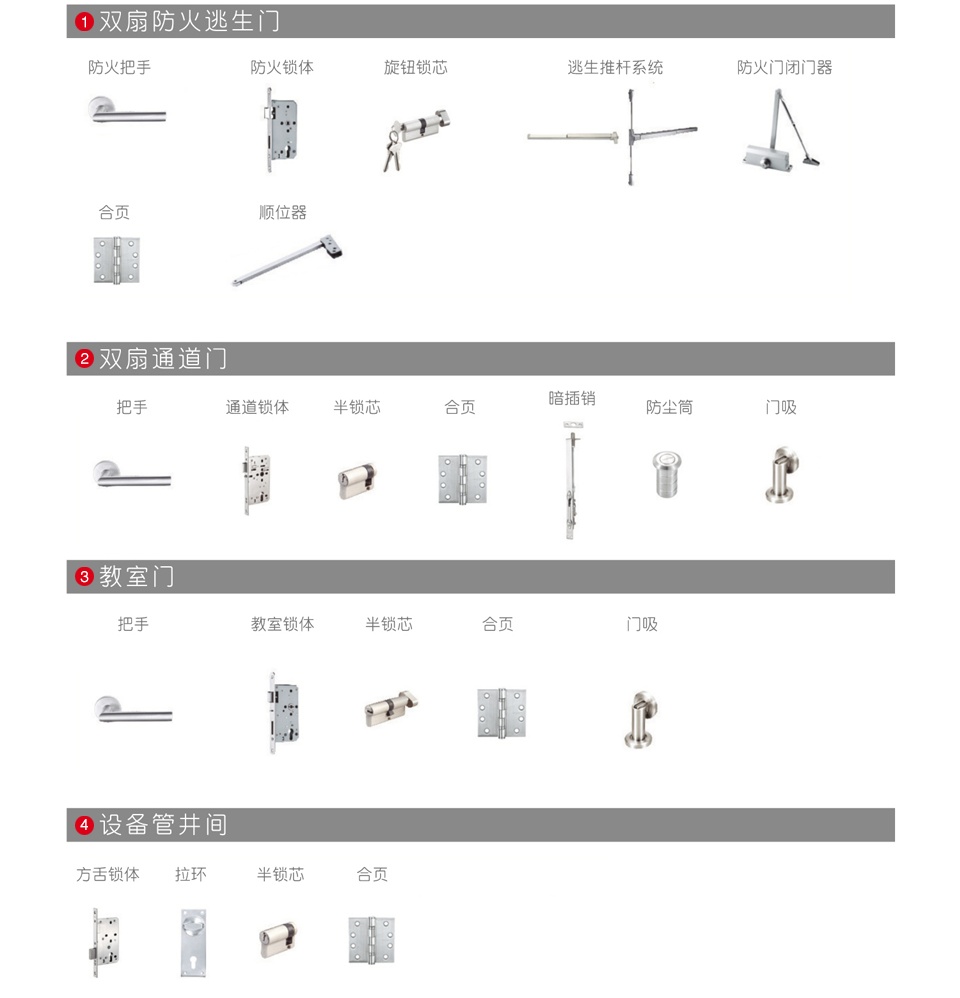 62学校幼儿园五金配置方案_看图王.jpg