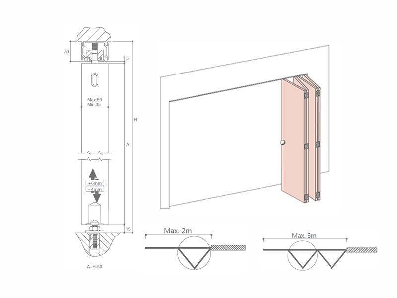 125kg Folding And Sliding Door Fitting For Wooden