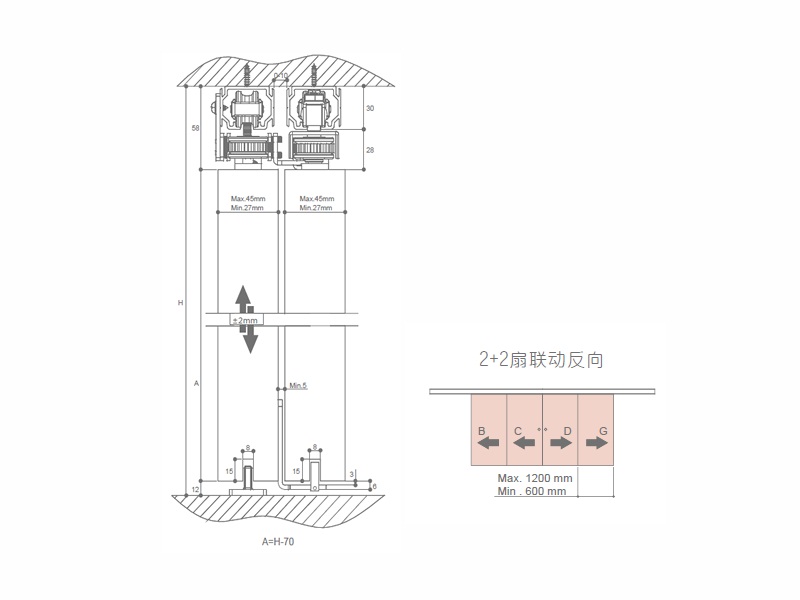 80kg2+2扇木质同步对开移门五金配件